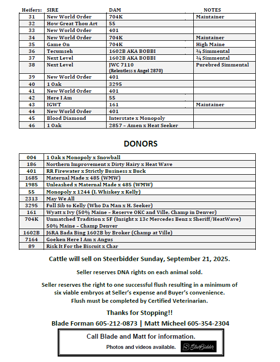 Forman Show Steers and Boot Creek Farms Show Cattle Pasture Sale 2025 - September 21, 2025